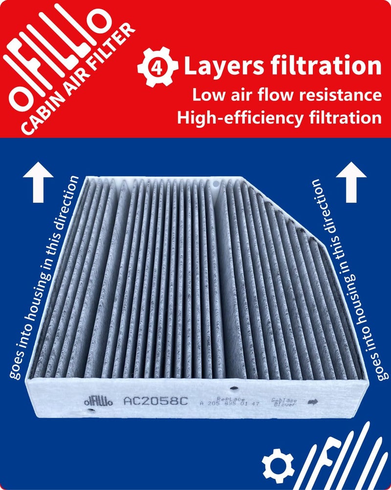 OIFILLIO Cabin air Filter for Mercedes C300 (2015-2023)  GLC300 (2016-2022)  E300 (2017-2019)  E400 (2018)  E350 (2020-2023)  E450 (2021-2023)  C/E/GLC-Class select models  2058350147 1668300218 - Image 4